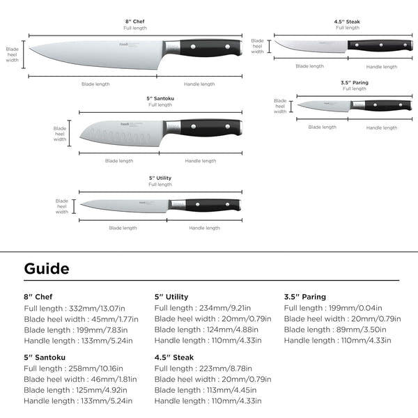 Premium NeverDull Knife Set™